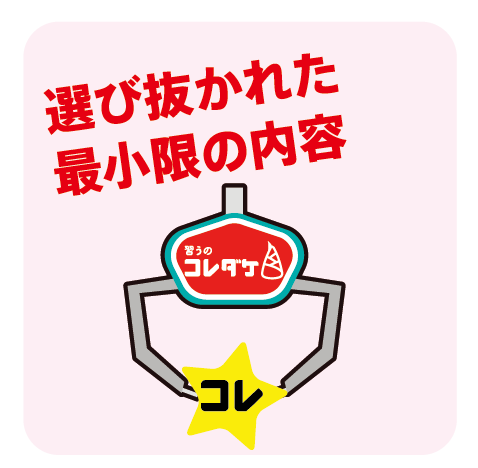 選び抜かれた最小限の内容